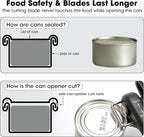 Beneno Can Opener, Manual Side Safe Cut Can Opener Smooth Edge with Durable Sharp Blade, Effort-Saving Knob & Comfortable Non-slip Handle, Green