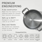 Made In Cookware - 8 Quart Stainless Steel Stock Pot With Lid - 5 Ply Stainless Clad - Professional Cookware - Crafted in Italy - Induction Compatible