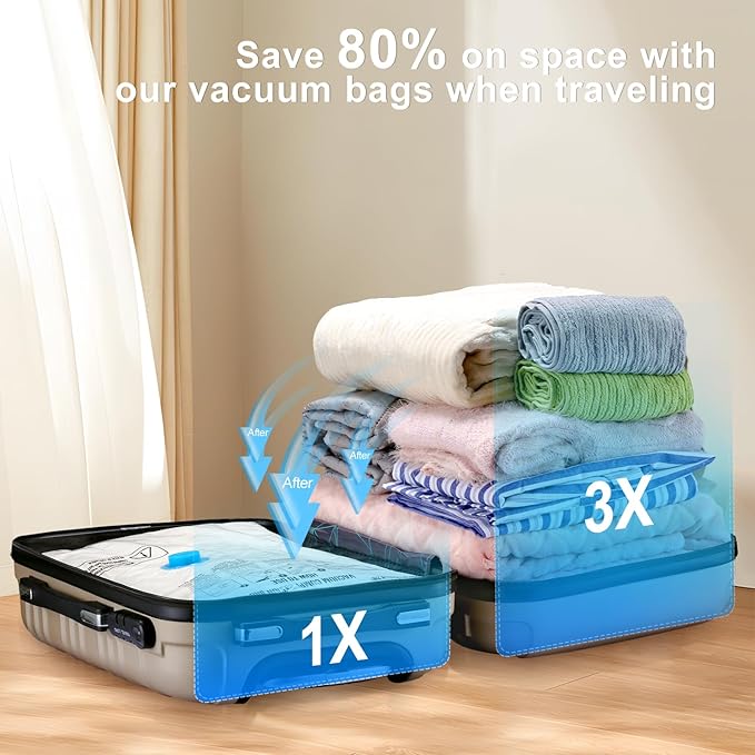 Vacuum Bags for Travel, Space Saver Vacuum Storage Combo (16 Pack)