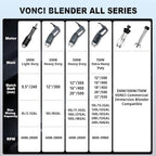 VONCI 750W Commercial Immersion Blender, Handheld Stick Mixer with 18" Detachable Shaft, Variable Speed 8000-19000RPM, Sharp SUS Blade, Extra Heavy Duty Hand Mixer for Restaurant Kitchen.