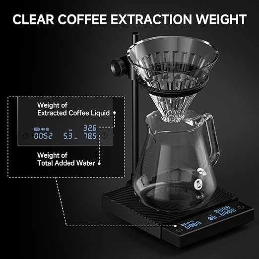 TIMEMORE Black Mirror Duo, Digital Coffee Scale with Dual Weight Display, Detachable Stand with Dripper Ring, 2kg/0.1g, Multifunctional Coffee Scale with Auto-Timer, Black