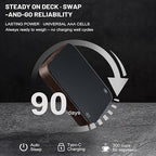 KitchenTour Coffee Scale with Timer (K112-W)