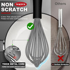 Walfos Whisk, Silicone Whisks Set of 5, Mini Stainless Steel Whisk 7in+5in and Non Scratch Coated 7+9+11in Whisks, Suitable for Blending, Whisking, Beating, Frothing & Stirring. (Grey)