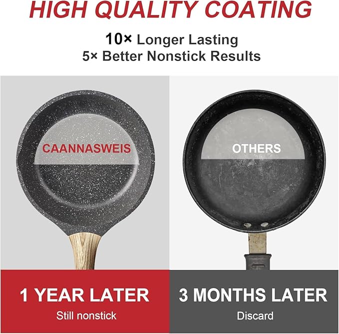 Caannasweis Nonstick Granite Frying Pan Skillet, Non Stick Omelette Fry Pans, Omelet Egg Pan, Stone Cookware Chef's Pan, Induction Compatible, PFOA Free (Gray, 8 Inch with Lid)