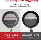 Caannasweis Nonstick Granite Frying Pan Skillet, Non Stick Omelette Fry Pans, Omelet Egg Pan, Stone Cookware Chef's Pan, Induction Compatible, PFOA Free (Gray, 9.5 Inch)