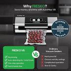 Fully Automatic Vacuum Sealer, 95Kpa Powerful Food Vacuum Sealer Machine, Auto Dry-Wet Detection | Bag Cutter | 2 Rolls Bags | Effortless Operation, Silver - Black