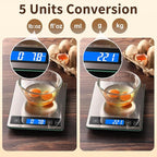 Food Scale, 33lb Digital Kitchen Scale with Stainless Steel & Tempered Glass, USB Rechargeable, 1g / 0.05oz Precise Graduation, Waterproof and Sturdy Surface, for Cooking, Baking, Weight Loss