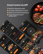5G WiFi Wireless Meat Thermometer for Smoker Bluetooth, Dual Probes, Fitflavor Bluetooth Meat Thermometer for Grill BBQ, Smart Meat Probe for Food Cook Oven Grilling, Rechargeable