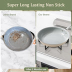 Nonstick Frying Pans Ceramic Skillet: 8Inches Non Stick Egg Fry Pan - PFOA PTFE PFAS Free
