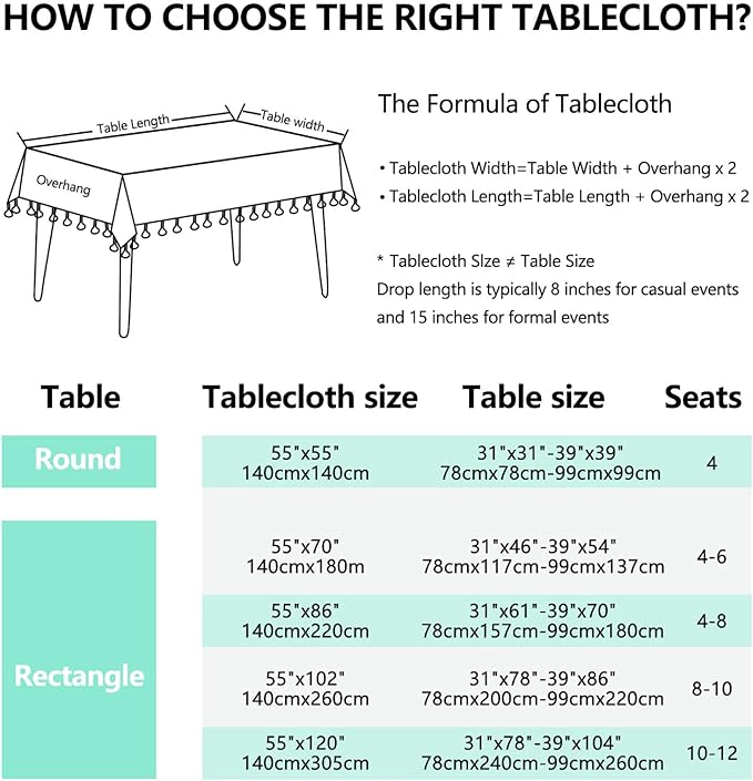 Rectangle Tablecloth Pastoral Style, Waterproof & Stain Resistant Table Cloth Wrinkle Free Table Cover for Dining/Kitchen/Patio, Washable Indoor & Outdoor Use, 55"X86" Blue