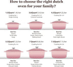 Overmont Enameled Cast Iron Dutch Oven - 4.5QT Pot with Lid Cookbook & Cotton Potholders - Heavy-Duty Cookware for Braising, Stews, Roasting, Bread Baking pink