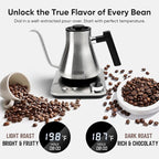 COZII Gooseneck Electric Kettle with ±1°F Temperature Control, 1200W Quick Heating for Pour Over Coffee & Tea, 0.9L Water Boiler with 24H Keep Warm & Auto Shut Off, Stainless Steel Interior, Silver