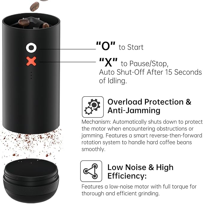 Nuttii Burr Coffee Grinder – Electric, Portable, Small, Quiet Adjustable Conical Burr Coffee Bean Mill, 20 Grind Settings for Espresso, Pour-Over, French Press Moka, for Home Travel Use (Matte Black)