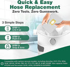 6 Valet & VacuMaid Vacuum Bags Compatible with AstroVac, Part # HPB2HPK & HPB2H, Fits Models: H1P, P70, SR36, SR38, SR52H, ATQ300, GV30, GV50, GV30PRO & GV50PRO - by Think Crucial (6 Pack)