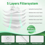 12 Pack Type Q/C 53292 Canister Vacuum Bags Replacement Dust Bags for Kenmore 200 400 600 700 800 Series,5055, 50557, 50558, 53291, 21814, 81214,BC3005, BC7005 Series Bagged Vacuums Cleaner