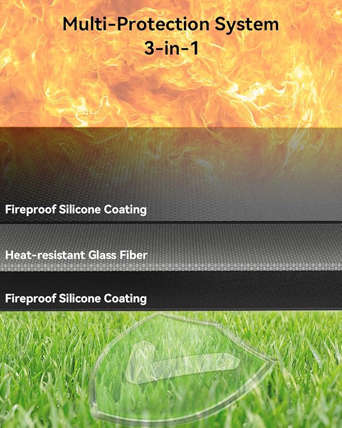 39×39 inch Heavy Duty Large Under Grill Mats for Outdoor Grill, Double-Sided Fireproof, Waterproof, Oil Proof Deck and Patio Protector, BBQ Mat Grill Floor Mats Fireplace Fire Pit Mat