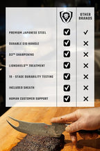 Dalstrong Pitmaster BBQ & Meat Knife - 8 inch - Shogun Series ELITE - Forked Tip & Bottle Opener - Japanese AUS-10V Super Steel Kitchen Knife - G10 Handle - Razor Sharp - w/Sheath