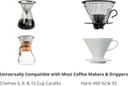 Barista Warrior Compatible with Hario V60 Pour Over Coffee Filters - Reusable Stainless Steel - Best Coffee Maker and Bar Accessories (Gold Titanium Coated)