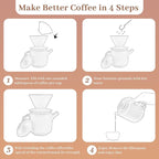 AZYM Pour Over Coffee Maker Set,with Lid and V60 Paper Coffee Fliters 20 Counts,High Heat Resistant Vintage Coffee Carafe Dripper Set for Home Café Restaurant Camping Hiking(Black)