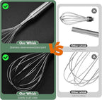 Stainless Steel Whisk for Cooking Kitchen Non Stick Balloon Wire Metal Baking Whisk Egg Beater for Blending, Whisking Beating,Dishwasher Safe, 12inch (Stainless Steel Handle)
