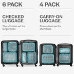 Aerotrunk Compression Packing Cubes for Travel - Luggage Organizer Bags - Double Zipper Packing Cubes for Suitcases (6-Pack, Teal)