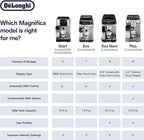 De'Longhi Magnifica Evo Automatic Espresso & Coffee Machine with Auto Milk Frother, Built-in Grinder & Auto-Clean Function - For Latte, Cappuccino, Americano, Iced Coffee, ECAM29084SB , Silver
