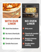 3 Pack Oven Liners for Bottom of Oven, 17x25" Large Heavy Duty Non-Stick Reusable Oven Mat for Electric, Gas, Toaster & Convection Ovens - BPA & PFOA Free, Dishwasher Safe, Kitchen Essentials, Copper