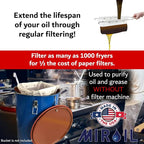 Miroil CONE2B Small Fryer Filter Bag & D Size Frame, MirOil EZ Flow Filter Bag and Frame Combination Set, Ideal for use with MirOil 30L Oil Caddy, Part 02742, Durable, Easy to Clean with Hot Water