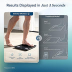 Etekcity Upgraded Smart Scale for Body Weight, FSA&HSA Eligible, Bathroom Digital Scale with BMI, Body Fat, Muscle Mass, 13 Metrics with a Large Display, Support Offline Mode and Apps Connection