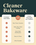 Caraway Non-Stick Ceramic Baking Sheet Duo - Naturally Slick Ceramic Coating - Non-Toxic, PTFE & PFOA Free - 18 x 13" Large & 15 x 10" Medium - Black