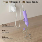 Milk Frother Handheld with 3 Stainless Steel Whisks, Rechargeable Electric Drink Mixer with Stand & Travel Case, Milk Foamer for Coffee, Latte, Cappuccino, Hot Chocolate, Egg,Jam Supplement-Purple