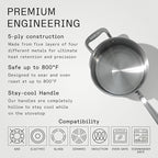 Made In Cookware - 4 Quart Stainless Steel Saucepan with Lid - 5 Ply Stainless Clad Sauce Pan - Professional Cookware - Crafted in Italy - Induction Compatible