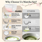 7PCs Pink Matcha Whisk Set Traditional Japanese Matcha Kit with Whisk and Bowl Matcha Making Accessories Bamboo Chasen Tea Spoon Holder Sifter Tea Towel Ceremony Macha Tea Set for Beginners
