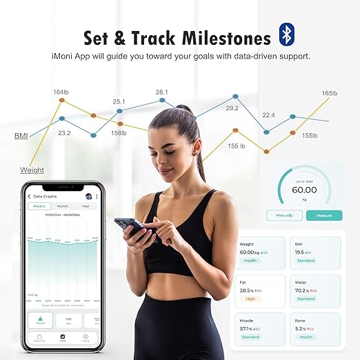 Smart Scale for Body Weight Scale with Body Fat BMI Muscle, NUTRI FIT Digital Bathroom Scale Bluetooth Composition Analysis Sync App, 17 Metrics High Accuracy for Weight Loss, 7-in-1 Large VA Display