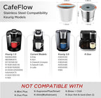 Reusable k Cup Coffee Filters,Universal stainless steel Refillable k Cups Filter Use for Keurig 2.0 and 1.0 Coffee Makers-brewers (3pack)