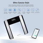 Smart Scale for Body Weight and Fat Percentage, NUTRI FIT Digital Bathroom Scale Bluetooth Biometric Scale for BMI, 17 Metrics Body Composition Analyzer High Accuracy for Weight Loss, Sync App