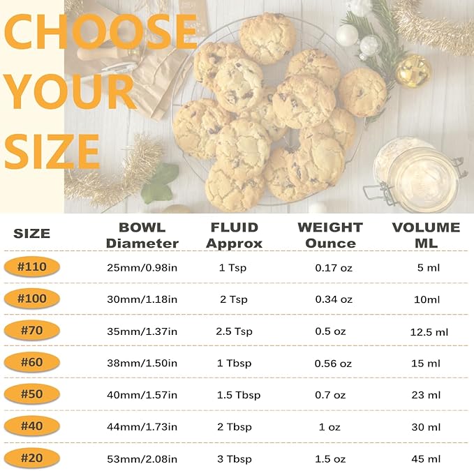 Cookie Scoop, Ice Cream Scoop, 2 Tbsp/ 30 ml/ 1 oz Cookie Scoops for Baking, 18/8 Stainless Steel Cookie Scooper for Baking, Ice Cream Scooper with Trigger Release, Cookie Dough Scoop (Mint)