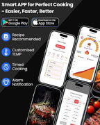 PROGRACE Smart Bluetooth Wireless Meat Thermometer: Standalone Base, WiFi Unlimited Range, 6 Sensors with NIST Certified Accuracy, for iOS and Android, for Kitchen, BBQ, Grill, Oven, Smoker