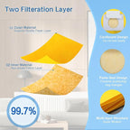 45 Pack Replacement Vacuum Bags - Compatible with Kenmore Canister Type C/Q 5055, 50555, 50557, 50558, and Panasonic Type C-5 C-18 - Premium Canister Vacuum Bags (45PCS)