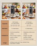 BAYKA French Press Coffee Maker, Large 304 Stainless Steel Coffee Press, Cold Brew Heat Resistant Thickened Borosilicate Coffee Pot for Camping Travel Gifts, 34 Ounce, Dark Pewter