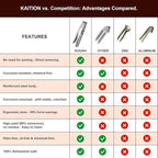Stainless Steel Garlic Press, Premium Garlic Crusher - Leak-Proof, Easy to Clean, Rust-resistant, Dishwasher Safe!