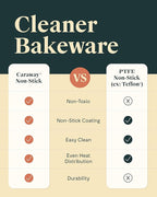 Caraway Non-Stick Ceramic 9” Circle Pans - Naturally Slick Ceramic Coating - Non-Toxic, PTFE & PFOA Free - Perfect for Birthday Cakes, Tartes, & More - Slate