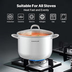 SUNHOUSE 13-Quart Stainless Steel Stockpot w/Tempered Glass Lid - Heavy-Duty, Food-Grade Cookware for Simmering, Boiling, and Induction Cooking - Exceptional Heat Distribution