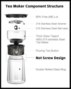 ZENS Cool Glass Teapot with Infuser, Smart One Touch Tea Maker for Loose Tea Diffusers with Insulated Mug and Portable Tea Kits, Enchanted Teapot Alternatives for Tea Lover Gifts