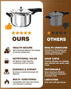 WantJoin Pressure Cooker, 11 Quart Stainless Steel Pressure Canner, Induction Compatible Cookware with Spring Valve Safeguard Devices,Compatible with Gas & Induction Cooker
