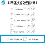 GROSCHE Milano Stovetop Espresso Maker Moka Pot 9 espresso cup, 15.2 oz, Silver Cuban Coffee Maker Stove top coffee maker Moka Italian espresso greca coffee maker brewer percolator