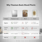 16x11 Titanium Cutting Board 2mm Thick. 100% Pure Titanium Cutting Boards For Kitchen, Stays Flat & Odor-resistant, Non-porous, Dishwasher-safe, Reversible - Multi-use: Pastry, Prep & Serve, Bbq.