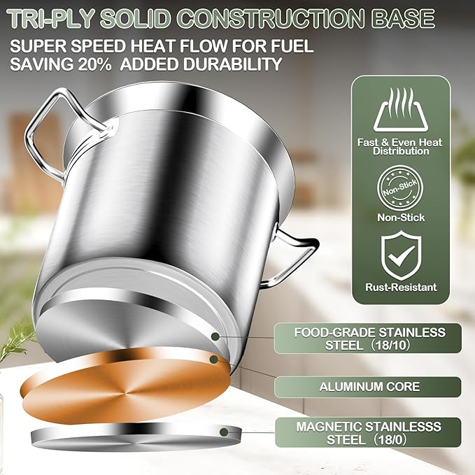 Stainless Steel Stock Pot,100 QT Large Stock Pot with Lid, Heavy Duty Tri-Ply Bottom Commercial Grade Stock Pots for Boiling Cooking Soup Stew Thick Bottom Big Stockpots, Deep Cookware