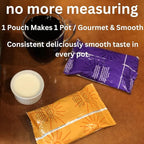 Sarasota Coffee Ground Packets | Gourmet Flavored Medium Roast Bulk Coffee Packs | Christmas Holiday | Low Acid Mold Free Singles Individual Pouches for 12 Cups Maker | 2 Ounce Bags, 36 Count