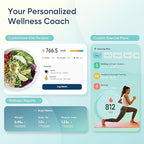 Etekcity Smart Scale for Body Weight, FSA&HSA Eligible, Bathroom Digital Weighing Scale with BMI, Body Fat, Muscle Mass, Accurate Bluetooth Home User Health Equipment Sync Apps